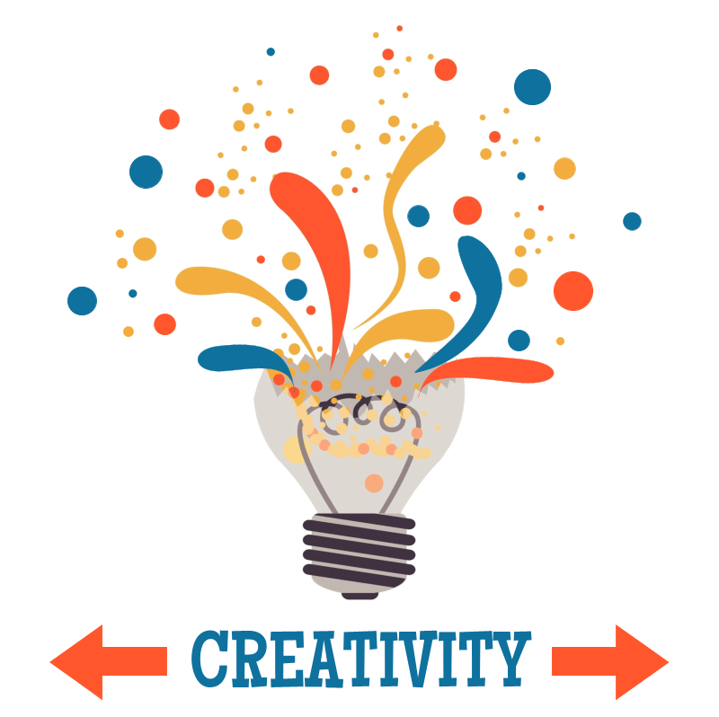 6 Reasons to Expand Your Concept of Creativity - Lead Life Well