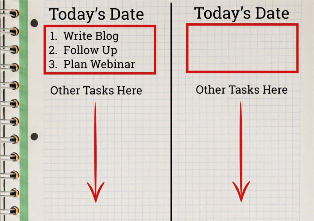 Top 3 Productivity