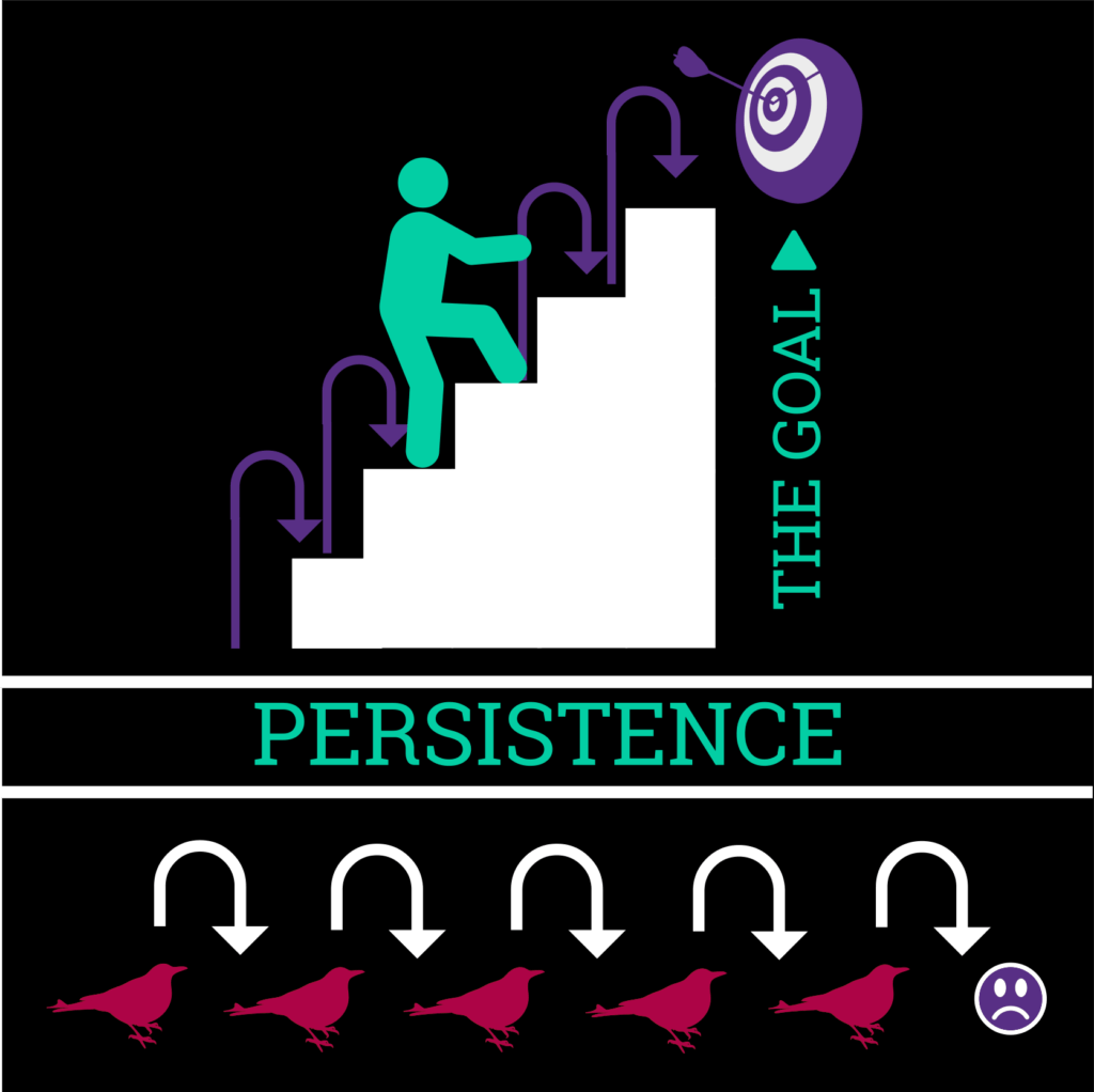 Persistence: Here’s The Secret - Lead Life Well