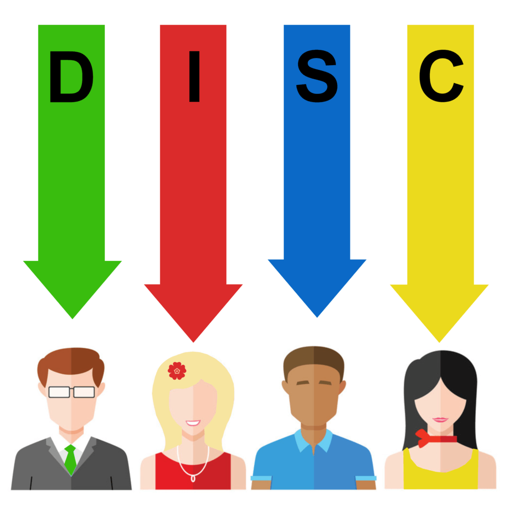 DISC Leadership