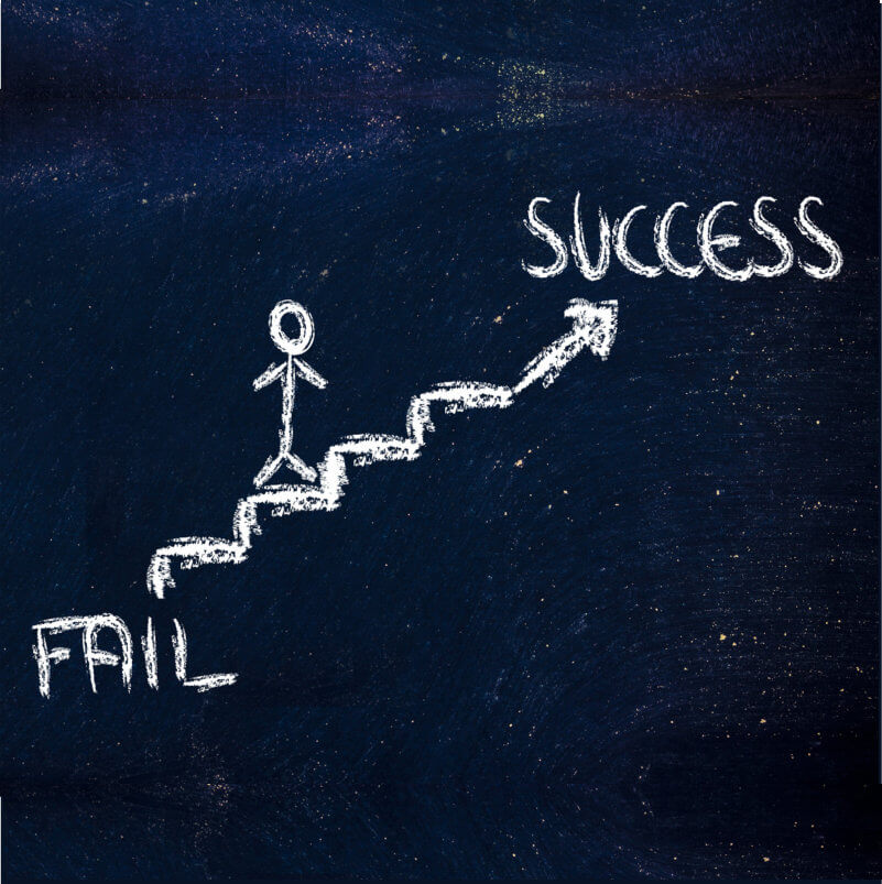 failing - success