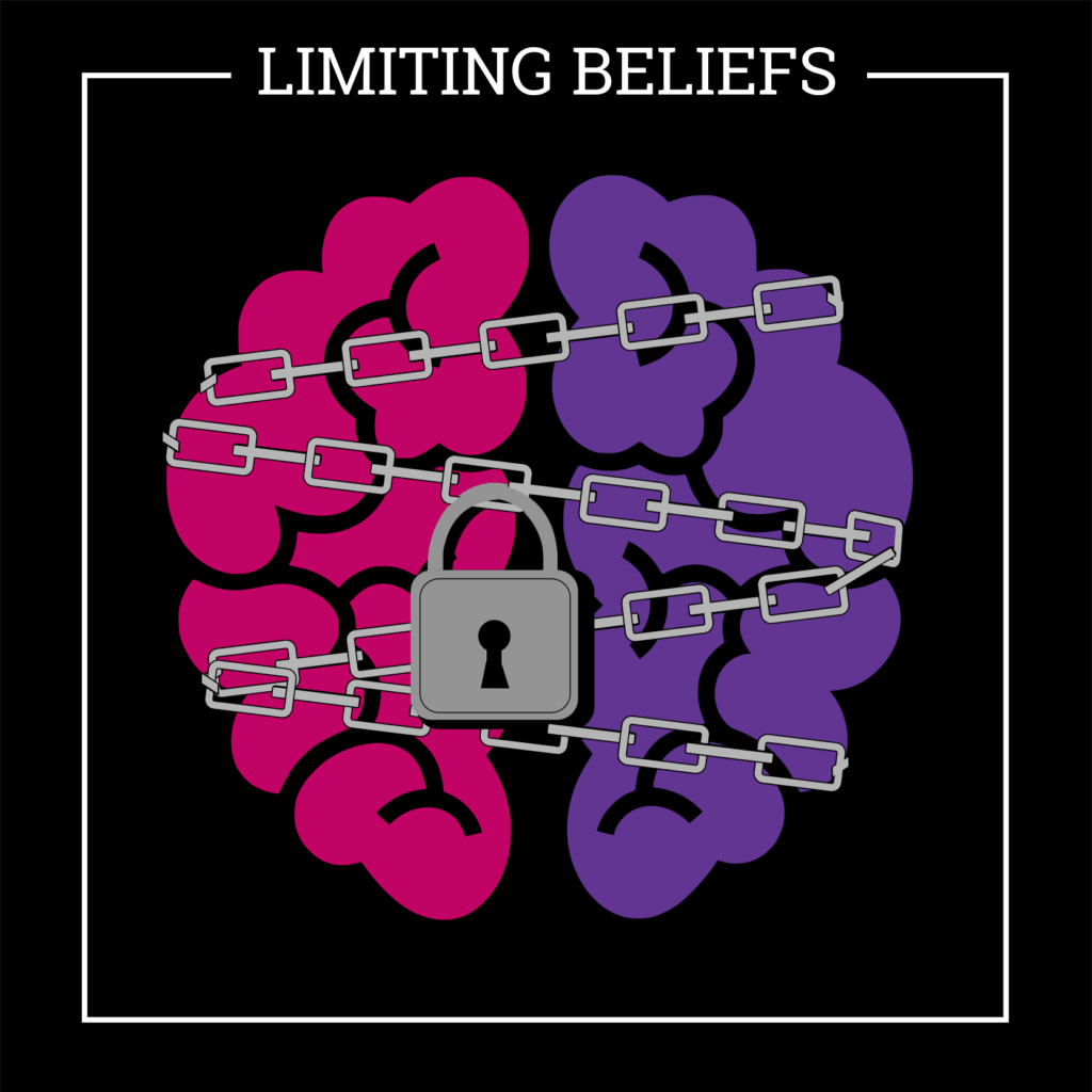 Limiting Beliefs