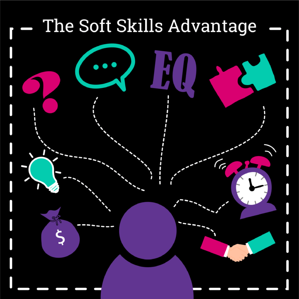 The Soft Skills Advantage The Soft Skills Advantage